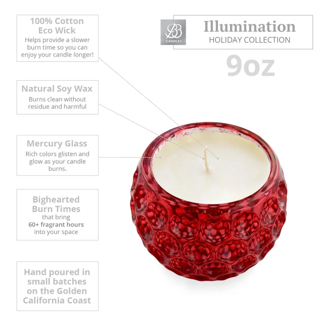 Sparkling Cranberry 9oz. Red and Gold Soy Candle