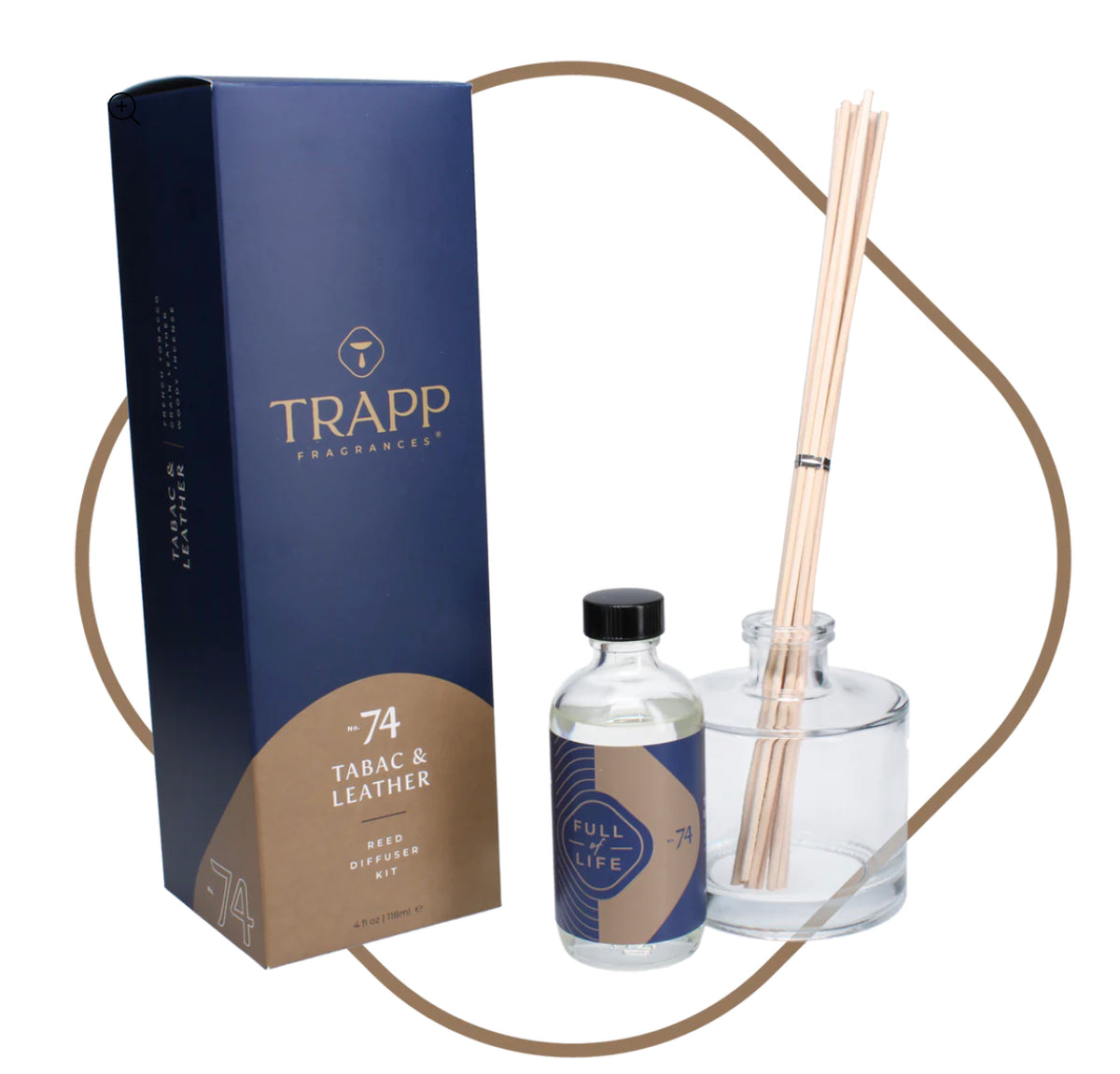 Trapp Reed Diffusers Trapp Reed Diffusers – MelizaInteriorsInc