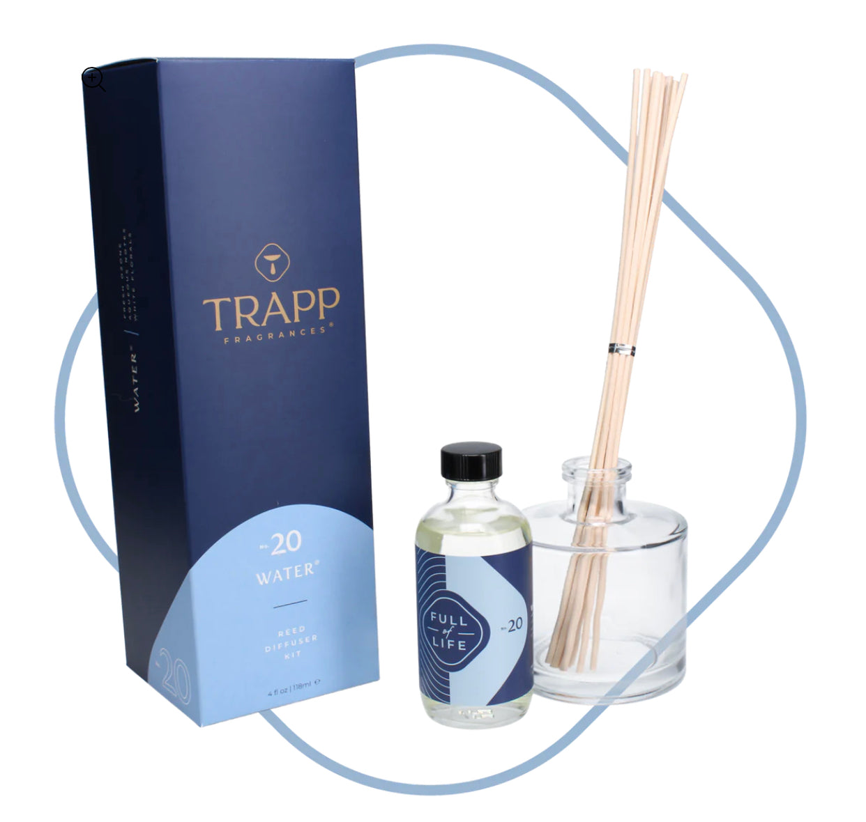 Trapp Reed Diffusers