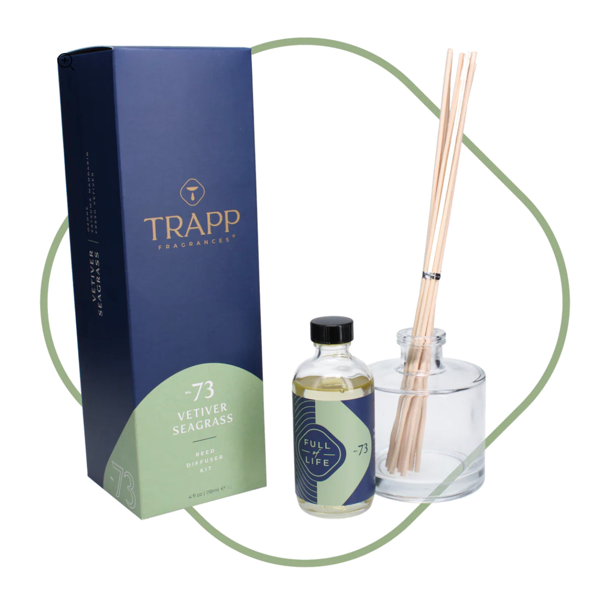 Trapp Reed Diffusers